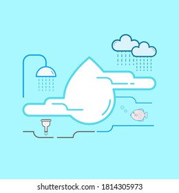 Water resources are natural and relevant to life. It is important to protect water source both for human uses and ecosystem health. Vector illustration outline flat design style. 