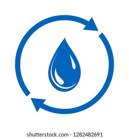 Water reuse icon. Drop of water and circular sign. Vector Illustration