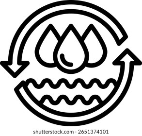 Ilustración vectorial de contorno de icono de reutilización de agua