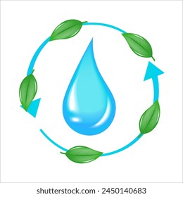 Water reuse icon. Water recycling. Water drop with circle arrow and leaves. Vector illustration