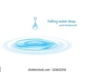 water ripple design