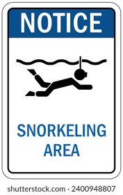 Water safety sign and labels