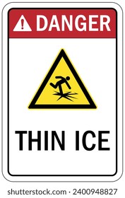 Water safety sign and labels