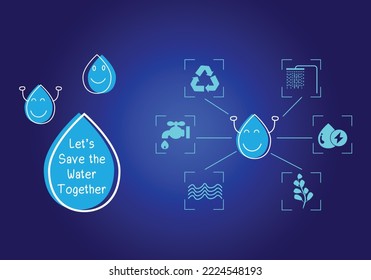 Water saving concept : Water drop icon and message help save water for the future. Water is life, the source of everything around us.