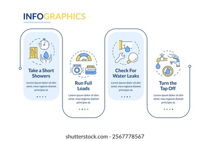 Water saving tips rectangle infographic vector. Sustainable consumption importance. Purification. Data visualization with 4 steps. Editable rectangular options chart