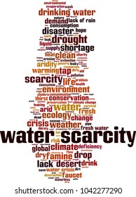 Water scarcity word cloud concept. Vector illustration