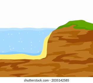 Water shore. Land in cross section. Coast of pond and bottom of lake. Ecology and geology. Flat cartoon illustration