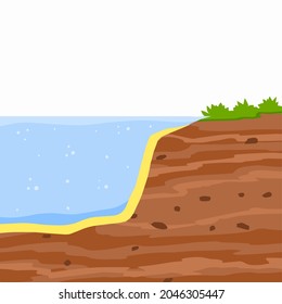 Water Shore. Land In Cross Section. Coast Of Pond And Bottom Of Lake. Ecology And Geology. Flat Cartoon Illustration