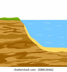 Water shore. Land in cross section. Coast of pond and bottom of lake. Ecology and geology. Flat cartoon illustration
