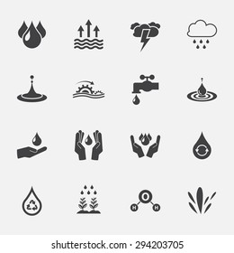 water sign and symbol. icon set . vector illustration.