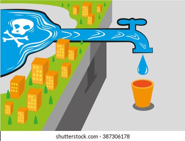 Water Source Has Poison Like Lead. Editable Clip Art.