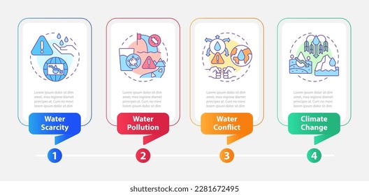 Water source threats rectangle infographic template. Dangers. Data visualization with 4 steps. Editable timeline info chart. Workflow layout with line icons. Myriad Pro-Bold, Regular fonts used