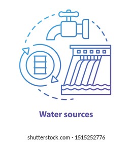 Water sources concept icon. Drinking water supplies idea thin line illustration in blue. Reasonable usage and management of aqua resources. River pollutions. Vector isolated outline drawing