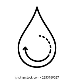 Water Sources Icon Logo Design Vector Template Illustration Sign And Symbol Pixels Perfect