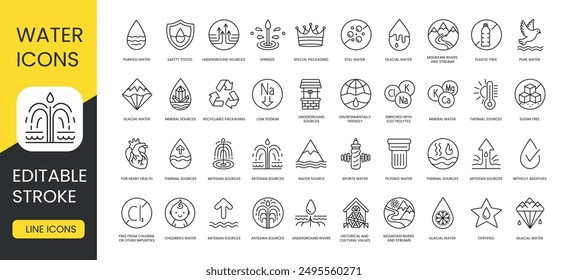 Water sources line icons set vector with editable stroke, artesian and mineral sources, mountain rivers and streams, underground sources and historical and cultural values, glacial water and thermal