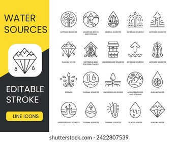 Las fuentes de agua establecen iconos vectoriales para el envasado de agua con trazo editable, ríos y arroyos montañosos, fuentes de agua glacial y subterráneas, manantiales y ríos Artesianos, Minerales y subterráneos.