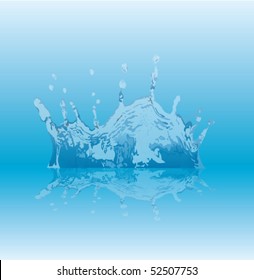 water splash