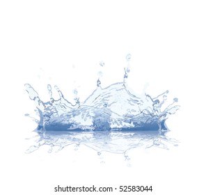 water splash