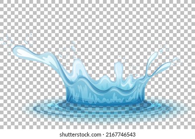 Esparcimiento de agua en la ilustración de fondo de la rejilla