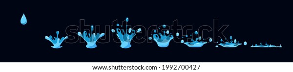 Water splash\
sequence animation sprite sheet for motion graphic . Dripping\
effect with drops in realistic shape with liquid aqua dynamic\
splashing. Vector\
illustration.