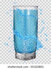 Water splashes in light blue colors around a transparent glass. Transparency only in vector file
