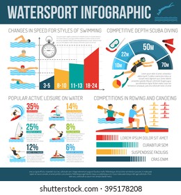 Water sport infographcis flat layout with popular active leisure on water statistics depth scuba diving graphs and swimming speed information vector illustration