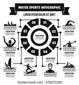 Water sport infographic banner concept. Simple illustration of water sport infographic vector poster concept for web