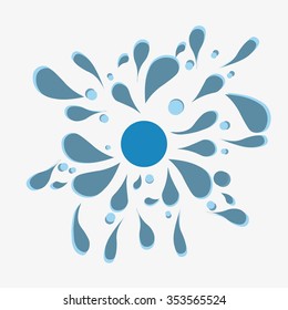 water spray pattern