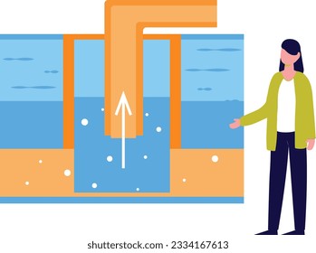 Vector de almacenamiento de agua Ilustración que se puede modificar o editar fácilmente

