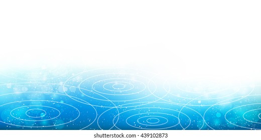 Water summer landscape background
