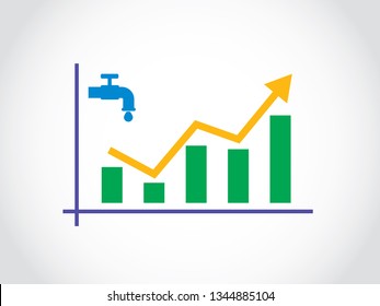 Water Supply Fluctuate Graph