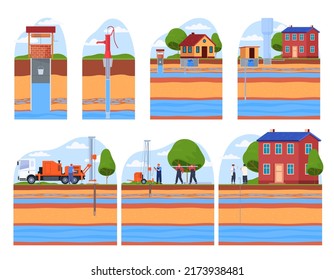 Water supply wells in residential premises. Infographics of soil layers and underground water. Well, liquid pump. Water supply system. Vector illustration