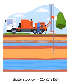 Water supply wells in residential premises. Infographics of soil layers and underground water. Well, liquid pump. Water supply system. Vector illustration