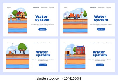 Water supply wells in residential premises. Infographics of soil layers and underground water. Well, liquid pump. Water supply system. Vector illustration