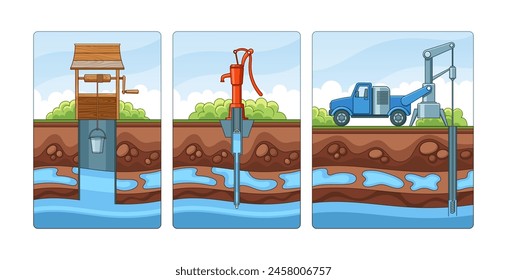 Water Supply Wells In Residential Premises. Infographics Of Soil Layers And Underground Water. Well, Liquid Pump