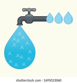 Water supply will be insufficient to meet the increasing demand caused by population growth and urbanization. Vector illustration outline flat design style.