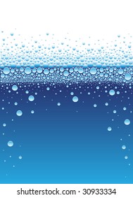 Water surface with bubbles