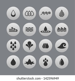 Water symbols