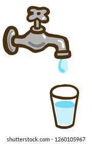 water tap glass drop