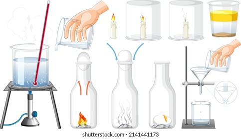 Water temperature science experiment illustration