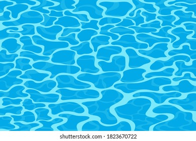 Water Texture Top View Background Vector Stock Vector (Royalty Free ...