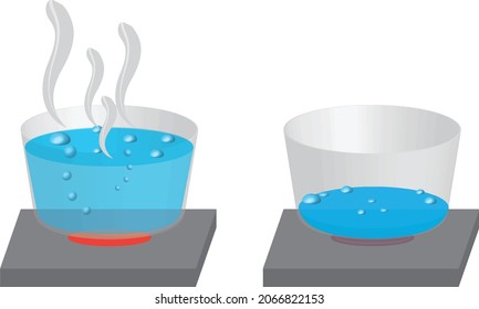 evaporation clip art