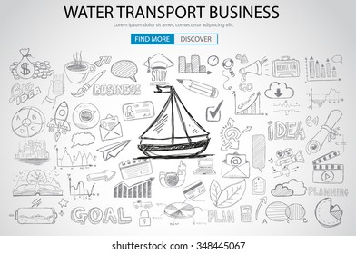 Water Transport Business Concept with Doodle design style :finding routes, monetization strategy, increase traffic. Modern style illustration for web banners, brochure and flyers.