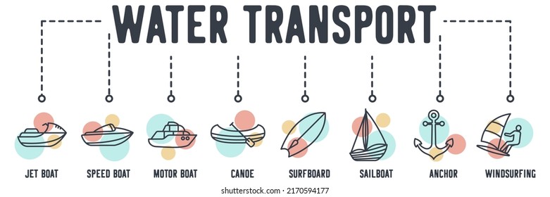 Water Transportation web icon. jet boat, speed boat, motor boat, canoe, surfboard, sailboat, anchor, wind surfing vector illustration concept.
