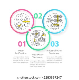 Water treatment circle infographic template. Purification. Data visualization with 3 steps. Editable timeline info chart. Workflow layout with line icons. Myriad Pro-Regular font used