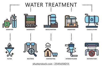 Conjunto de ícones de cores planas para tratamento de água. contém aeração, filtro, coagulação, dessalinização e muito mais. Vetor EPS 10 para impressão, UI digital, UX kit, web e app, para indústria, ecologia e ambiente.