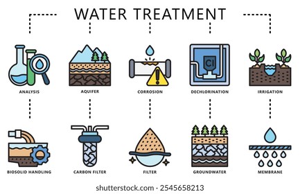 water treatment colored outline icons set. contain analysis, aquifer, corrosion, filter and more. Vector EPS 10 for print, digital UI, UX kit, web and app, for industry, ecology and environment.