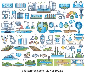 Water treatment and efficient nature resource usage outline collection set. Wastewater and sewage filtration for drinking and agricultural watering usage vector illustration. Recycling station items.