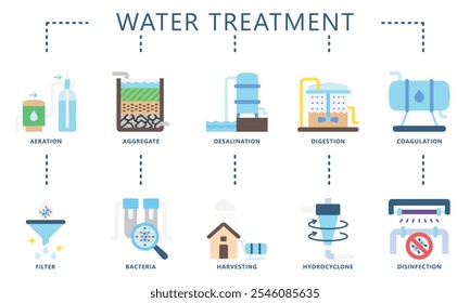 Conjunto de ícones de cores planas para tratamento de água. contém aeração, filtro, coagulação, dessalinização e muito mais. Vetor EPS 10 para impressão, UI digital, UX kit, web e app, para indústria, ecologia e ambiente.
