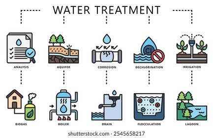 tratamento de água conjunto de ícones de cor plana. contém análise, aquífero, caldeira, corrosão e muito mais. Vetor EPS 10 para impressão, UI digital, UX kit, web e app, para indústria, educação, ecologia e meio ambiente.